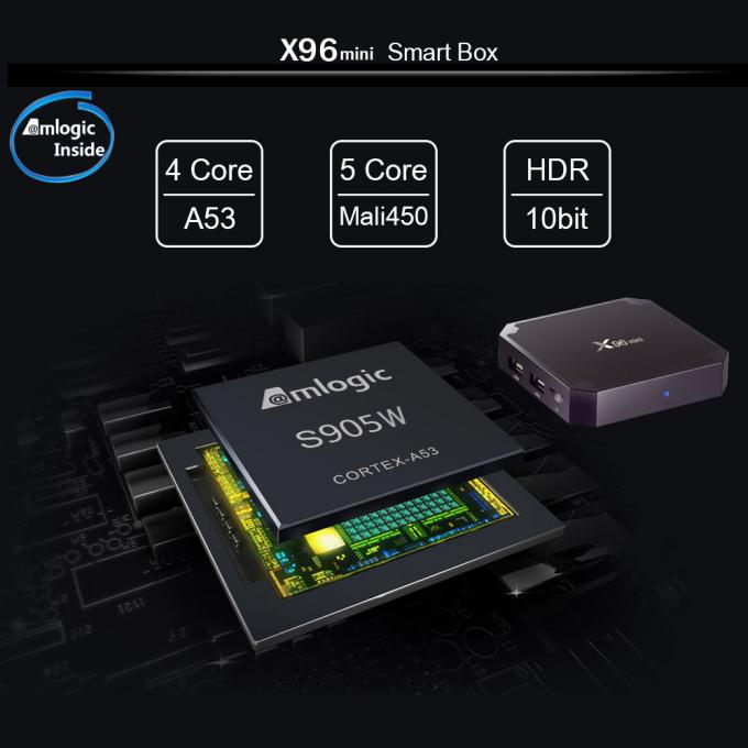 X96 mini Android 7.1 tv box 4K Amlogic S905W 1g/8g 2g/16g KD Player 17.3