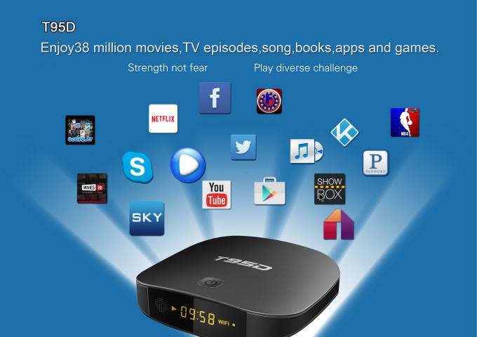 HDR10 Android Tv Box RK HDD File System 100m Lan Communicate RK3229 Processor