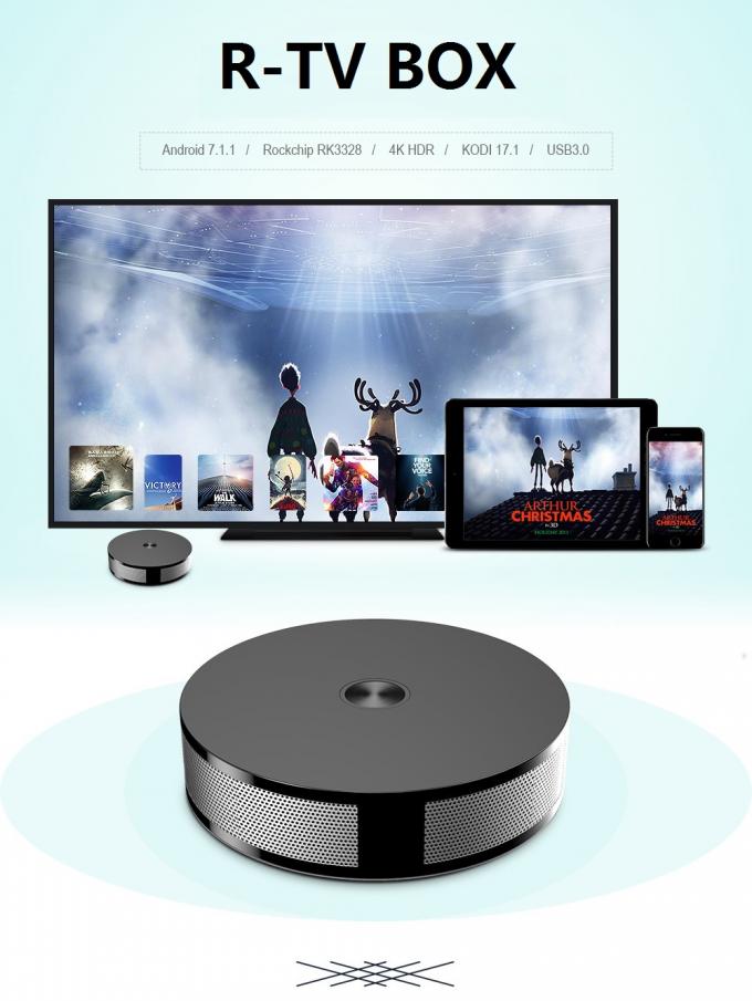 HLG Software Modes Android Tv Box RR Wide Media Formats HDR 10