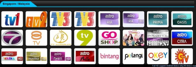 USA  Sports  Iptv Apk Subscription Popular No Need Transfer For Android Device
