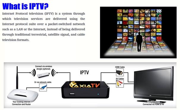 Stable Signal Iptv Android Apk Wifi Internet Connect High Picture Quality