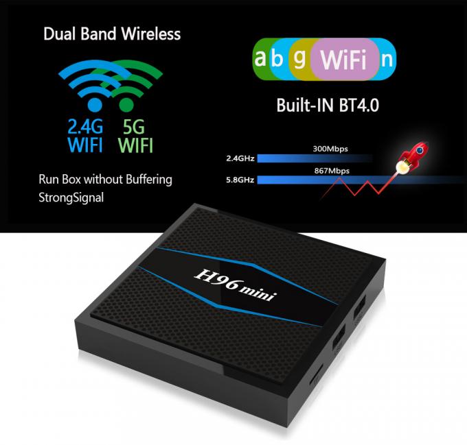 Picture Decoding Minix Android Tv Box Dual Wifi Media Player 2G Ram
