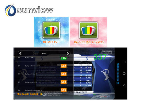 China Bangladesh Indian Iptv Apk 1 / 3 / 6 / 12 Months Subscription Video On Demand Support supplier