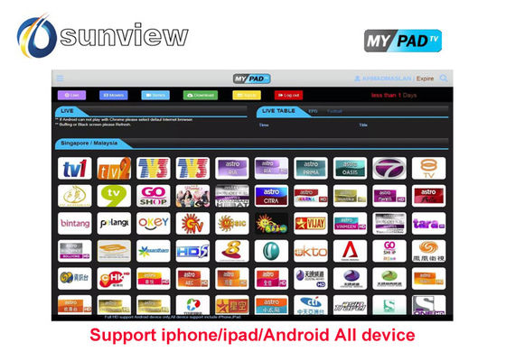 China Vod Support Indian Iptv Subscription 1 / 3 / 6 / 12 Months Online English Channels supplier