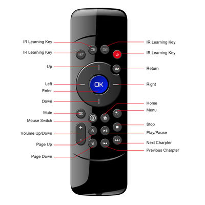 C2 Air Mouse Remote Control , Mini Android Tv Box Wireless Remote  For PC supplier