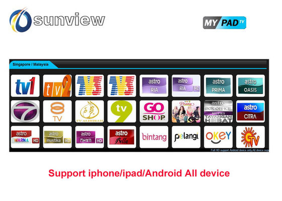 USA  Sports  Iptv Apk Subscription Popular No Need Transfer For Android Device supplier