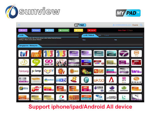 Vod Support Indian Iptv Subscription 1 / 3 / 6 / 12 Months Online English Channels supplier